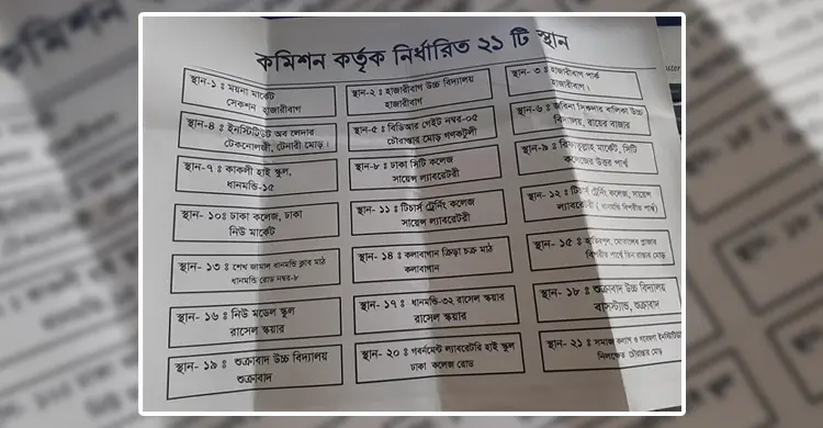 ঢাকা-১০ : যে ২১ স্থানে পোস্টার লাগাতে পারবেন প্রার্থীরা