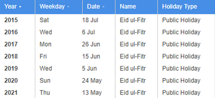 Eid-1