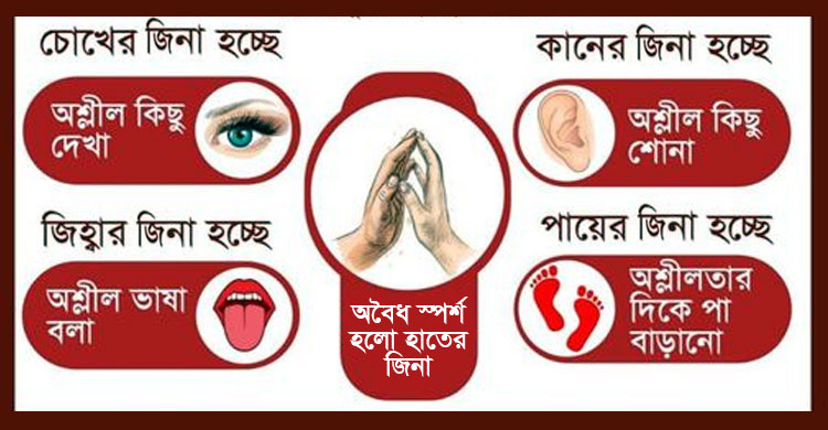 যৌনাঙ্গ ছাড়া অঙ্গ-প্রত্যঙ্গের ব্যভিচার