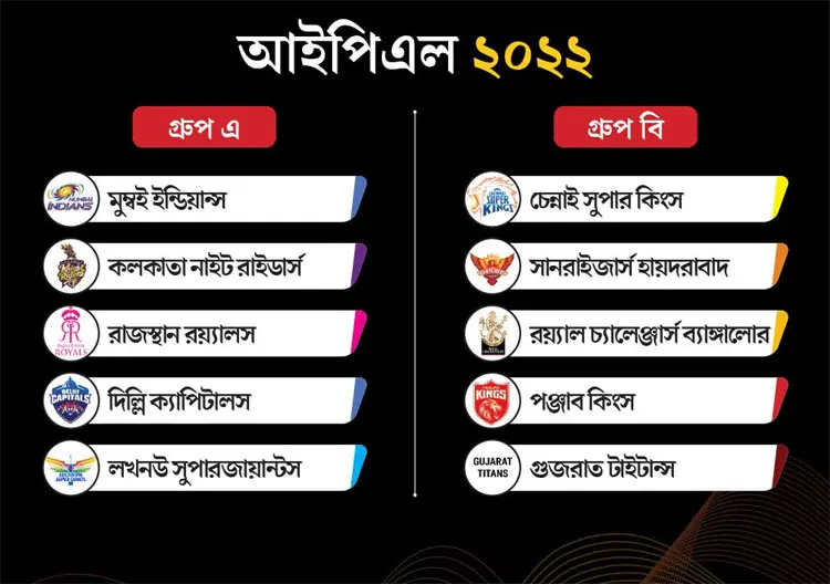 IPL