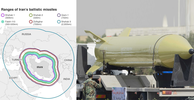 কত দূরের টার্গেটে আঘাত হানতে সক্ষম ইরানের ক্ষেপণাস্ত্র?