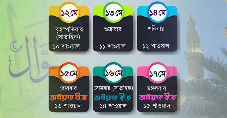 আইয়ামে বিজসহ শাওয়াল মাসের ৬ রোজা