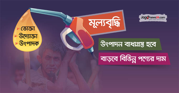 উসকে দেবে মূল্যস্ফীতি, চাপে পড়বে নিম্ন আয়ের মানুষ