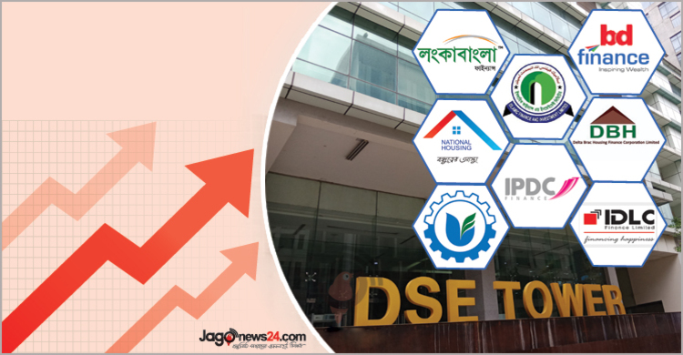 মহামারিতেও আর্থিক প্রতিষ্ঠানের চমক!