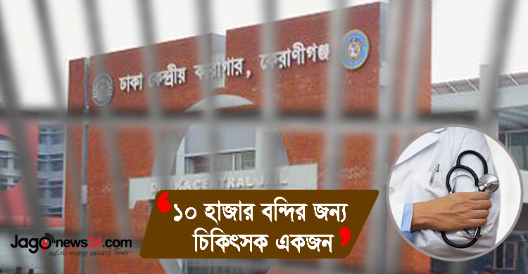 ৯২ হাজার কারাবন্দির জন্য চিকিৎসক মাত্র ৯ জন!