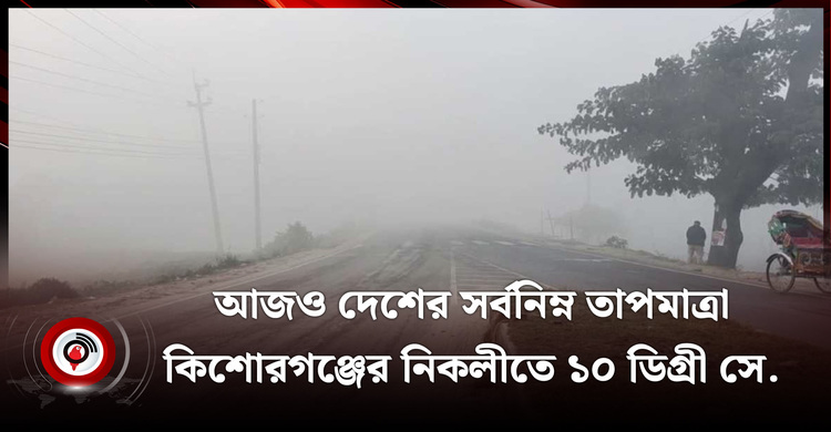 দেশের সর্বনিম্ন তাপমাত্রা কিশোরগঞ্জের নিকলীতে | আবহাওয়ার খবর | সোমবার, ২৯ ডিসেম্বর ২০২৫