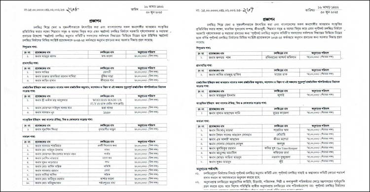 ৯ কোটি টাকা অনুদান পাচ্ছে ৩২টি চলচ্চিত্র