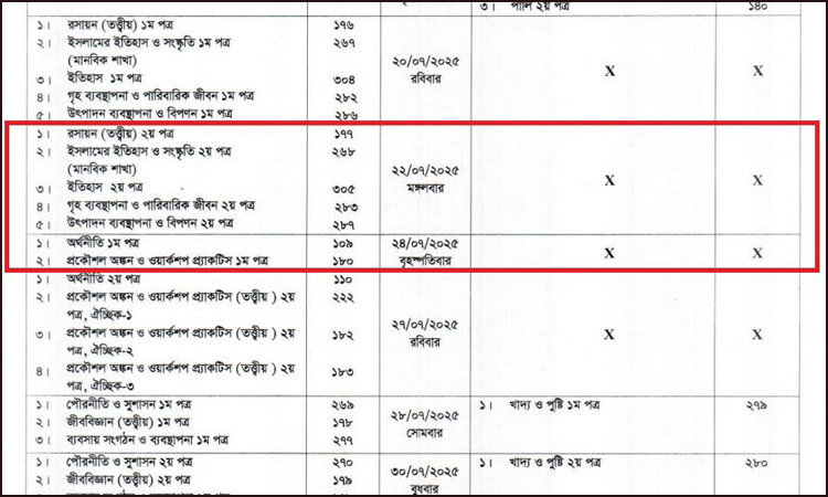 একদিনে দুই পরীক্ষা, বেশি বিপাকে পড়বেন মানবিকের শিক্ষার্থীরা