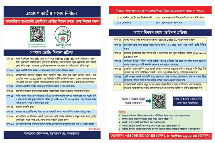 মালয়েশিয়া প্রবাসীদের দ্রুত ভোটার নিবন্ধনের আহ্বান