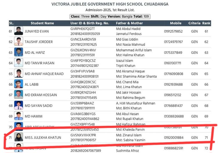 বালক বিদ্যালয়ে ভর্তির লটারিতে নাম উঠলো ‘মিস জুলেখা খাতুন’
