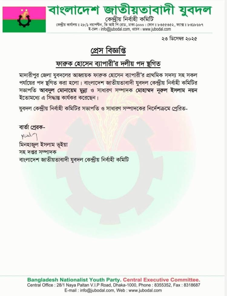 শাজাহান খানের বাড়ি পাহারা দেওয়ায় যুবদল নেতার পদ স্থগিত