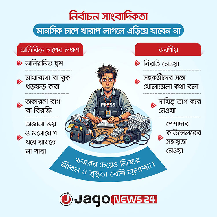 নির্বাচনি দায়িত্ব, যেভাবে মানসিক চাপ সামলাবেন সাংবাদিকরা