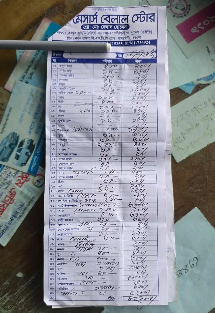 সিন্ডিকেটের জালে জেলেদের ডিজেল