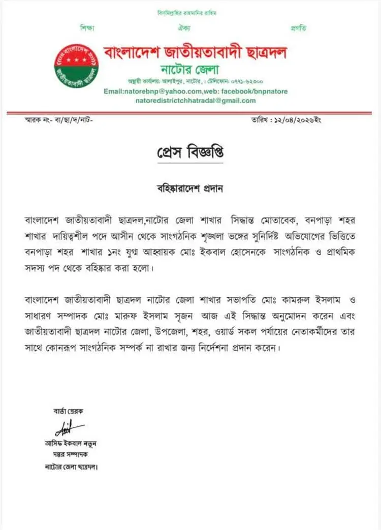 অপ্রাপ্তবয়স্ক শ্যালিকা ধর্ষণ, পদ হারালেন ছাত্রদল নেতা