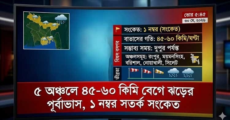 দুপুরের মধ্যে ৫ অঞ্চলে ঝড় হতে পারে
