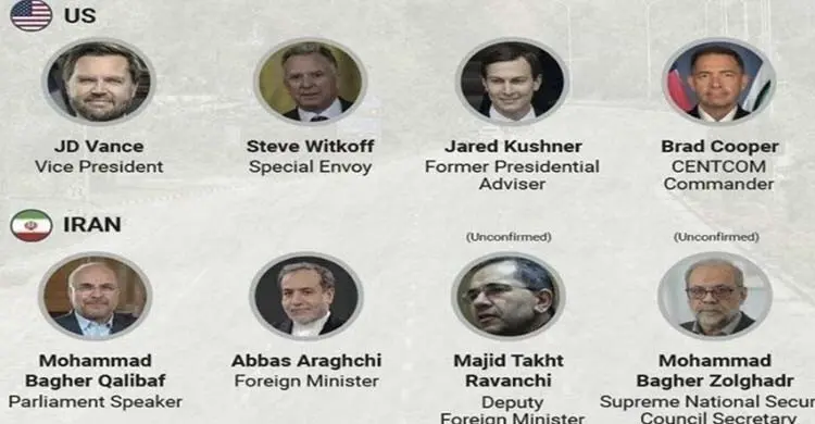 সরাসরি আলোচনার টেবিলে থাকবেন যারা