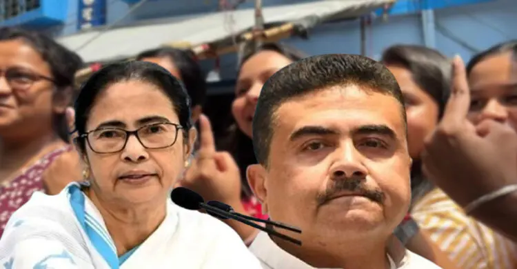 বুথ ফেরত জরিপে বিজেপি ও তৃণমৃল কংগ্রেসের মধ্যে লড়াইয়ের ইঙ্গিত