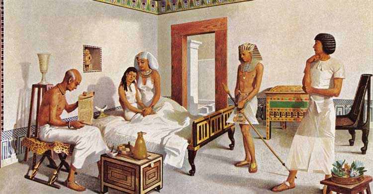 আধুনিক বিজ্ঞানে মুসলিমদের যত অবদান