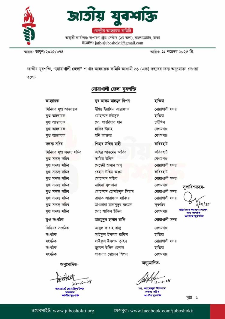 নোয়াখালীতে যুবশক্তির ৪১ সদস্যের কমিটির ৩১ জনের পদত্যাগ