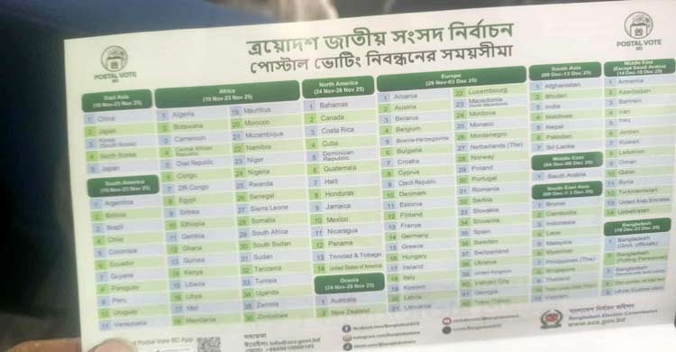 ভোট বঞ্চিতদের অধিকার রক্ষায় ইসির ‘হাইব্রিড সলিউশন’