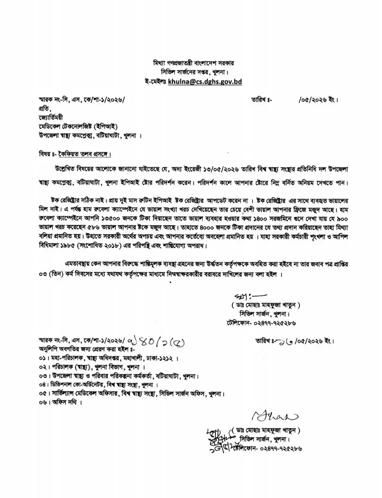 অনিয়ম-ভুল নিয়ে প্রশ্নে মেজাজ হারালেন খুলনার সিভিল সার্জন