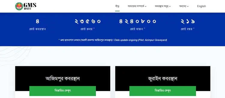 ডিএসসিসির ওয়েবসাইট