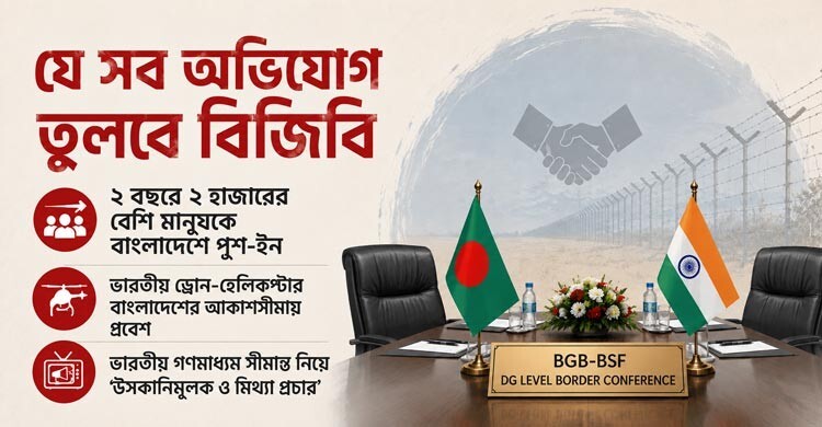 সীমান্ত হত্যা-পুশ-ইন ইস্যুতে নয়াদিল্লিকে বার্তা দেবে বিজিবি