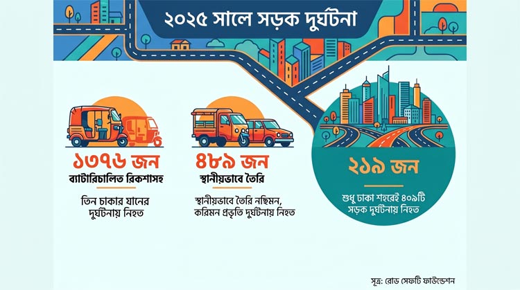 ঢাকার যমদূত