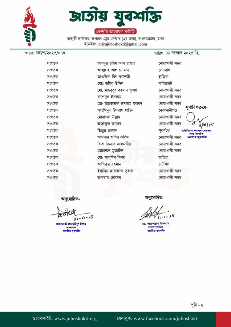 নোয়াখালীতে যুবশক্তির ৪১ সদস্যের কমিটির ৩১ জনের পদত্যাগ