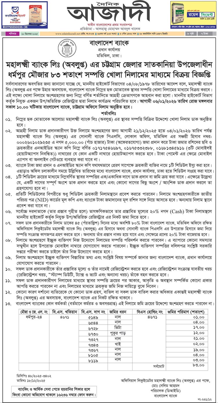 অবলুপ্তির ৪৭ বছর পর মহালক্ষ্মী ব্যাংকের সম্পদ নিলামে