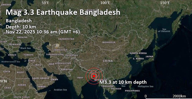 Not Baipail, Saturday’s earthquake epicentre also traced to Narsingdi