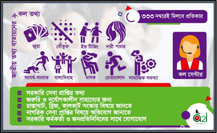 সরকারি সেবা নিয়ে অভিযোগ-দুর্নীতির তথ্য জানাতে নতুন ব্যবস্থা