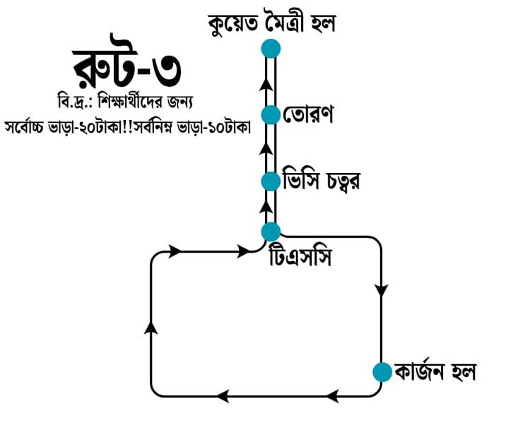 ঢাবিতে মঙ্গলবার থেকে চালু হচ্ছে ক্যাম্পাস শাটল