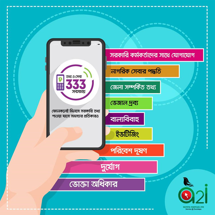 সরকারি সেবা নিয়ে অভিযোগ-দুর্নীতির তথ্য জানাতে নতুন ব্যবস্থা
