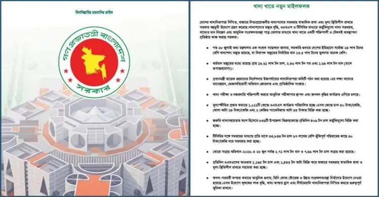 খাদ্য খাতে নতুন মাইলফলক, সরকারি গুদামে রেকর্ড মজুত