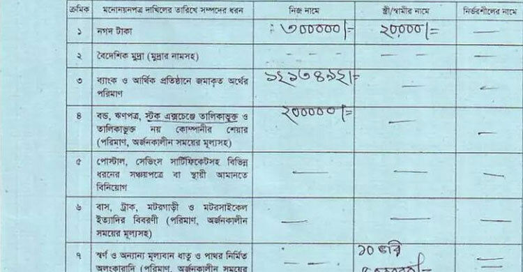 False affidavit can oust a winning MP, even after election