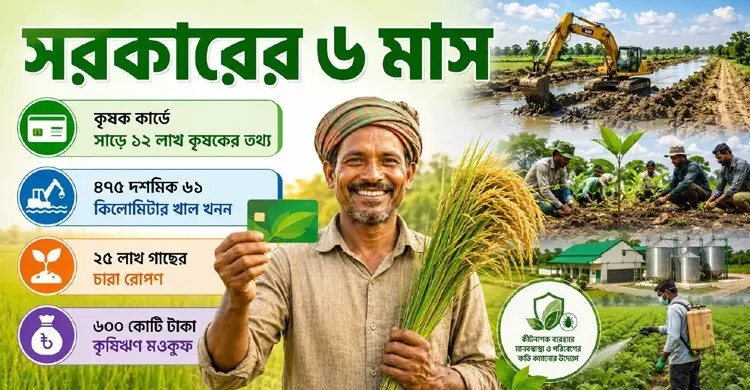 খাল খনন-কৃষক কার্ড-ডাটাবেজ নিয়ে কৃষকের পাশে সরকার