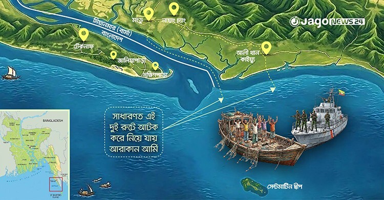 আরাকান আর্মির জেলে ‘অপহরণ রহস্য’