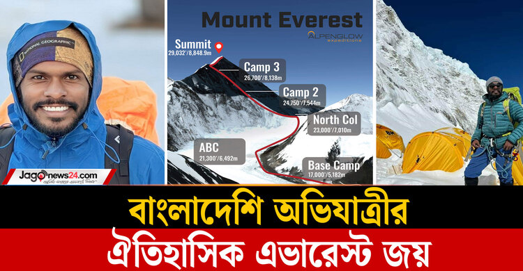 মাউন্ট এভারেস্ট জয় - কক্সবাজার থেকে পায়ে হেঁটে বিশ্বের চূড়ায়