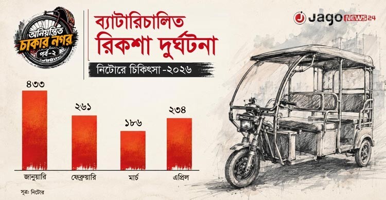 ঢাকার সড়কের নতুন ‘যমদূত’