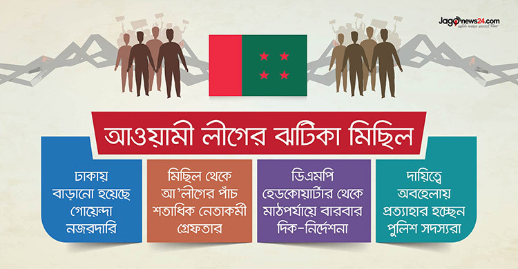 ঢাকায় আওয়ামী লীগের ঝটিকা মিছিল নিয়ে ‘বিপাকে’ পুলিশ