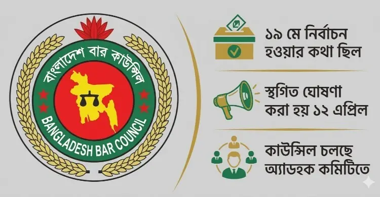 ‘খোঁড়া যুক্তিতে’ স্থগিত নির্বাচন দ্রুত আয়োজনের দাবি আইনজীবীদের
