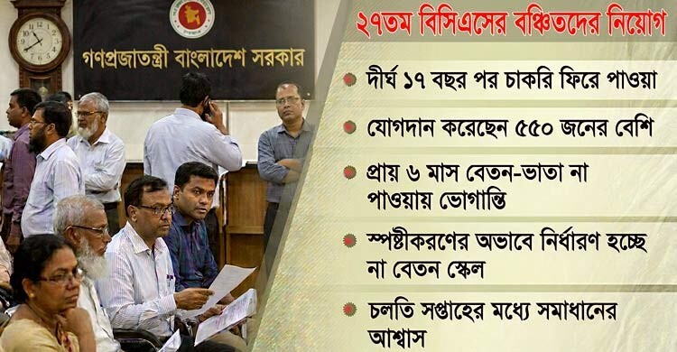 ১৭ বছরের অপেক্ষা শেষে চাকরি, ছয় মাসেও নেই বেতন