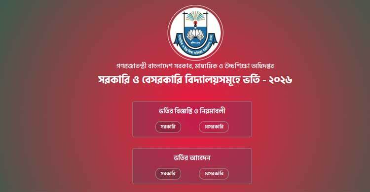 আবেদন করবেন যেভাবে