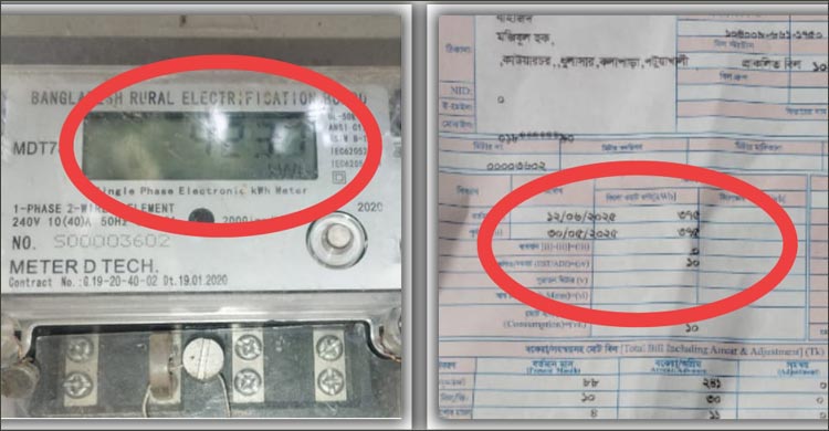 মিটার না দেখেই ‘মনগড়া’ বিলে অতিষ্ঠ গ্রাহক