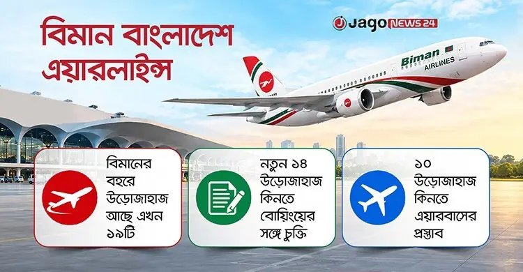 বিমান কি বোয়িংয়ের আরও ১১ উড়োজাহাজ কিনছে?