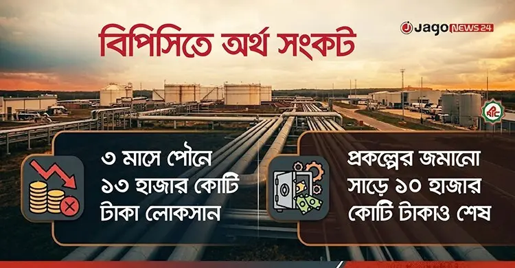 অর্থ সংকটে নাজেহাল বিপিসি