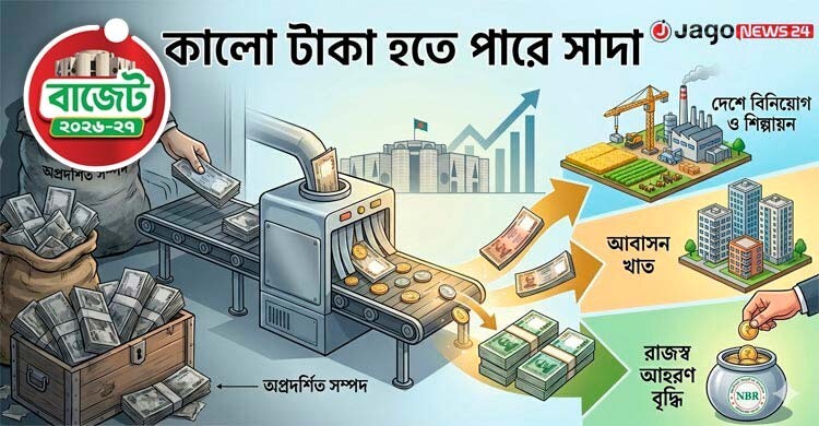 ফিরল কালো টাকা সাদা করার সুযোগ