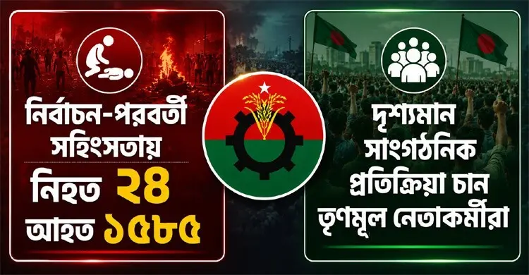 সরকারে থেকেও হত্যা-হামলার শিকার, ক্ষুব্ধ বিএনপির নেতাকর্মীরা