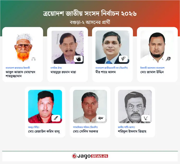 বগুড়া-২: হেভিওয়েটদের ভিড়ে মান্নার লড়াই